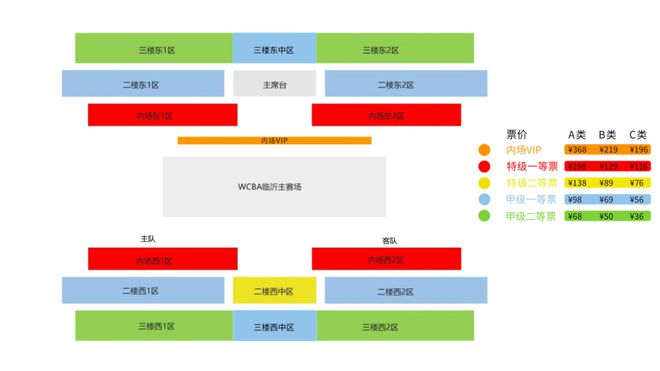 WCBA联赛首场比赛明日10点开票！龙8国际唯一山东赤水河酒女篮新赛季(图2)