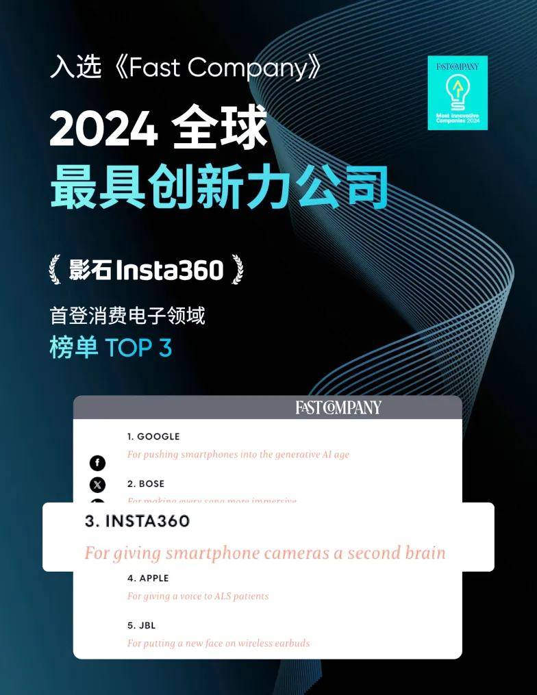 a360联手MotoGP传奇马克马奎斯！龙8游戏进入重磅：中国品牌影石Inst(图17)
